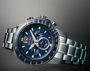 SEIKO Sportura Chronograph Big Calendar SPC135P1